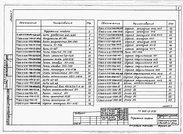 Состав фльбома. Типовой проект 805-5-9.90Альбом 7 – Изделия архитектурных решений. Изделия конструкций железобетонных.    