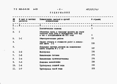 Состав фльбома. Типовой проект 805-5-9.90Альбом 10 Сметы. Книга 1