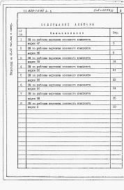 Состав фльбома. Типовой проект 805-7-2.86Альбом 5 Ведомости потребности в материалах