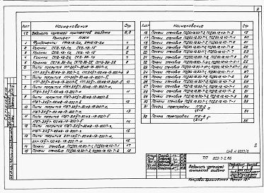 Состав фльбома. Типовой проект 805-7-2.86Альбом 6 Изделия заводского изготовления.