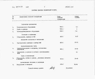 Состав фльбома. Типовой проект 805-9-2.83Альбом 4 – Заказные спецификации.    