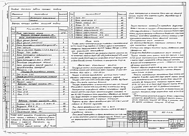 Состав фльбома. Типовой проект 805-9-8.84Альбом 1  Общая пояснительная записка. Архитектурно-строительные чертежи.    