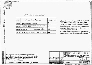 Состав фльбома. Типовой проект 805-9-10.85Альбом 6 – Задание заводу-изготовителю на щиты и пульты автоматизации. Части 1, 2.     