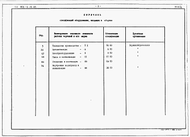 Состав фльбома. Типовой проект 805-9-10.85Альбом 7 – Спецификации оборудования.     