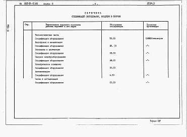 Состав фльбома. Типовой проект 805-9-13.86Альбом 3 – Спецификации оборудования.     