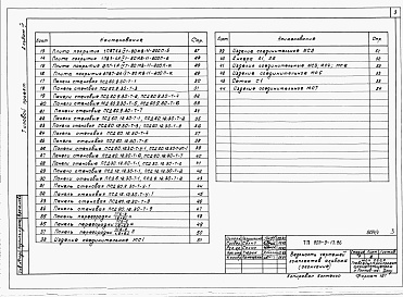 Состав фльбома. Типовой проект 805-9-13.86Альбом 4 – Изделия заводского изготовления и узлы.     