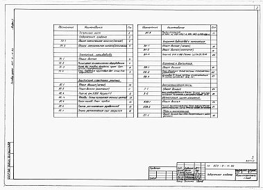 Состав фльбома. Типовой проект 805-9-14.86Альбом 1 – Общая пояснительная записка. Технология производства. Архитектурно-строительные решения. Внутренние водопровод и канализация. Отопление и вентиляция. Электрооборудование. Автоматизация систем отопления и вентиляции. Связь и сигнализация.     