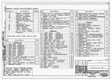 Состав фльбома. Типовой проект 805-9-16.86Альбом 2 – Сантехнические и электротехнические чертежи. Автоматизация производства. Задание заводу изготовителю на щиты и шкафы управления.    