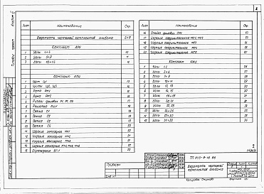 Состав фльбома. Типовой проект 805-9-16.86Альбом 6 – Изделия заводского изготовления и узлы.    