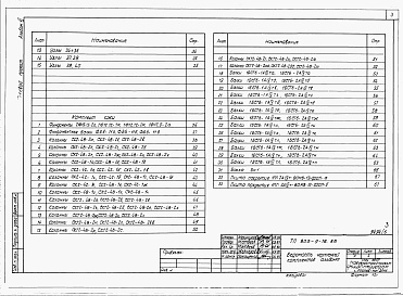 Состав фльбома. Типовой проект 805-9-16.86Альбом 6 – Изделия заводского изготовления и узлы.    