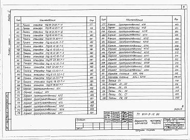 Состав фльбома. Типовой проект 805-9-16.86Альбом 6 – Изделия заводского изготовления и узлы.    