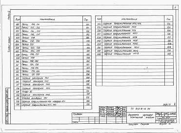 Состав фльбома. Типовой проект 805-9-16.86Альбом 6 – Изделия заводского изготовления и узлы.    