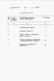 Состав фльбома. Типовой проект 805-9-19.86Альбом 2 – Сметы. Ведомости потребности в материалах.    