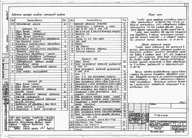 Состав фльбома. Типовой проект 805-9-20.86Альбом 1 – Общая пояснительная записка. Технологические и архитектурно-строительные чертежи.      