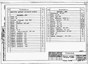 Состав фльбома. Типовой проект 805-9-20.86Альбом 6 – Изделия заводского изготовления и узлы.  