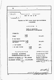 Состав фльбома. Типовой проект 805-9-22.13.87Альбом 2 Сметы и ведомости потребности в материалах.  