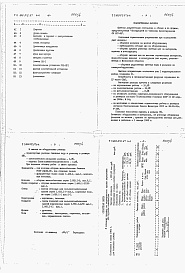 Состав фльбома. Типовой проект 805-372.87Альбом 4 Сметы. Книга 1