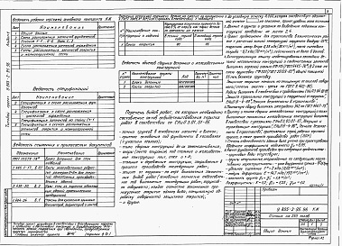 Состав фльбома. Типовой проект У.805-2-95.96Альбом 1 Пояснительная записка. Архитектурные решения. Конструкции железобетонные. Технологические решения. Электротехнические решения. Отопление и вентиляция. Водоснабжение и канализация