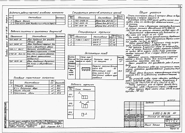 Состав фльбома. Типовой проект У.805-2-96.96Альбом 1  Пояснительная записка. Архитектурные решения. Конструкции железобетонные. Технологические решения. Электротехнические решения. Отопление и вентиляция. Водоснабжение и канализация