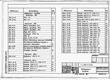 Состав фльбома. Типовой проект У.805-9-25.92Альбом 5 – Узлы. Изделия. Монтажные узлы. Конструкции железобетонные.     