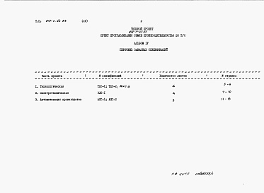 Состав фльбома. Типовой проект 812-1-43.83Альбом 4 Заказные спецификации