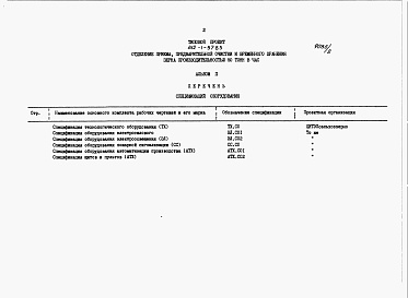 Состав фльбома. Типовой проект 812-1-57.85Альбом 2 Спецификации оборудования