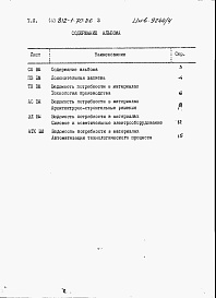 Состав фльбома. Типовой проект 812-1-70.86Альбом 4  Ведомость потребности в материалах