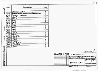 Состав фльбома. Типовой проект 812-1-71.86Альбом 2 Архитектурные решения. Узлы.