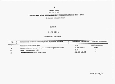 Состав фльбома. Типовой проект 812-1-71.86Альбом 4 Спецификации оборудования