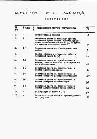 Состав фльбома. Типовой проект 812-1-71.86Альбом 5 Сметы