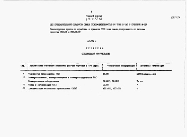 Состав фльбома. Типовой проект 812-1-77.86Альбом 4 Спецификации оборудования