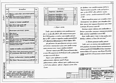 Состав фльбома. Типовой проект 812-1-81.86АЛьбом 1  Общая пояснительная записка. Технология производства. Архитектурно-строительные решения. Силовое электрооборудование. Автоматизация технологии производства. Спецификации оборудования.