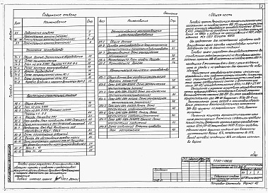 Состав фльбома. Типовой проект 812-1-086.86Альбом 1  Общая пояснительная записка. Технология производства. Архитектурно-строительные решения. Электроснабжение, электроосвещение и электрооборудование. Автоматизация технологии производства. 