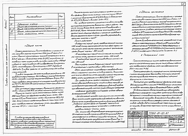 Состав фльбома. Типовой проект 812-01-101.87Альбом 1 Общая пояснительная записка. Схема генерального плана