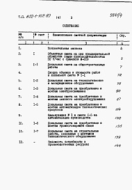 Состав фльбома. Типовой проект 812-1-102.87Альбом 4 Сметы