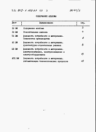 Состав фльбома. Типовой проект 812-1-102.87Альбом 5 Ведомости потребности в материалах