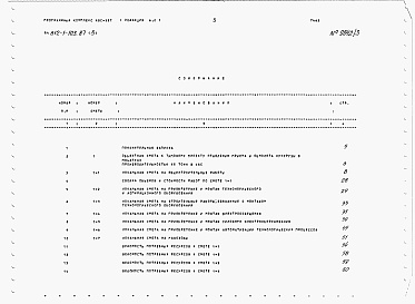 Состав фльбома. Типовой проект 812-1-103.87Альбом 3 Сметы