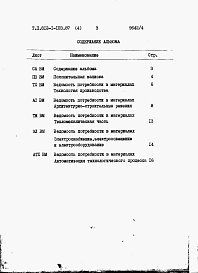 Состав фльбома. Типовой проект 812-1-103.87Альбом 4  Ведомость потребности в материалах