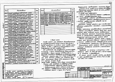 Состав фльбома. Типовой проект 812-1-106.87Альбом 1  Общая пояснительная записка. Технология производства. Архитектурно-строительные решения.  Электроснабжение. Электрическое освещение. Силовое электрооборудование. Связь и сигнализация. Автоматизация технологии производства .