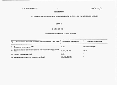 Состав фльбома. Типовой проект 812-1-106.87Альбом 2 Спецификации оборудования