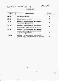 Состав фльбома. Типовой проект 812-1-106.87Альбом 4  Ведомость потребности в материалах