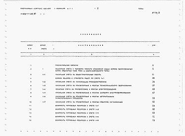 Состав фльбома. Типовой проект 812-1-108.87Альбом 3 Сметы