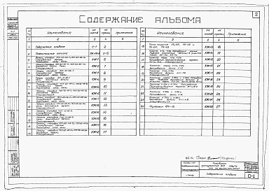 Состав фльбома. Типовой проект 7-02-313Альбом 3 Железобетонные изделия