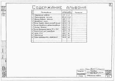 Состав фльбома. Типовой проект 7-02-311Альбом 1 Строительная часть (для площадок без грунтовых вод)