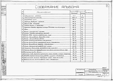 Состав фльбома. Типовой проект 7-02-308Альбом 1 Строительная часть