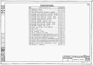 Состав фльбома. Типовой проект 7-02-308Альбом 2 Оборудование