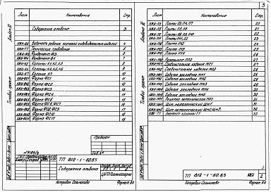 Состав фльбома. Типовой проект 812-1-60.85Альбом 3    Конструкции железобетонные. Изделия.