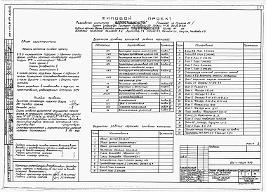 Состав фльбома. Типовой проект 225-1-413с.84Альбом 3 Архитектурные решения, технология и конструкции железобетонные выше отметки 0.000. вариант из мелкоблочной кладки.     