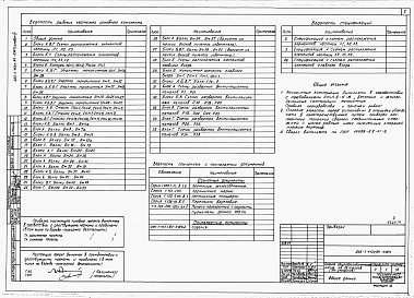 Состав фльбома. Типовой проект 225-1-413с.84Альбом 4 Конструкции железобетонные, монолитные лестницы, узлы.     