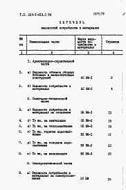 Состав фльбома. Типовой проект 225-1-413с.84Альбом 11 Ведомости потребности в материалах.     